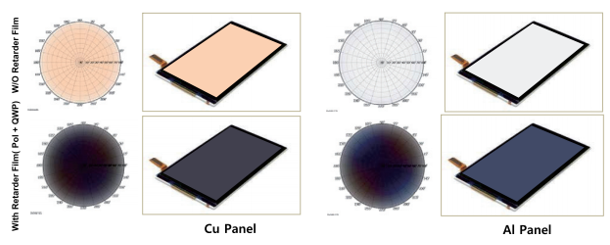 TechWiz LCD 3D�@ʾ����O(sh��)Ӌ�c����ܛ��